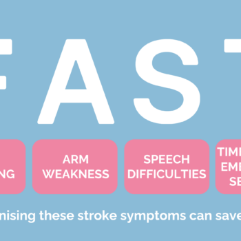 FAST - Stroke Symptoms Reminder